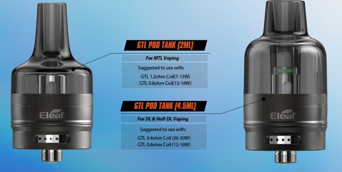 iSmoka-Eleaf iStick T80 GTL Pod Tank Grip Full Kit 3000mAh Gradient Aqua 1 ks