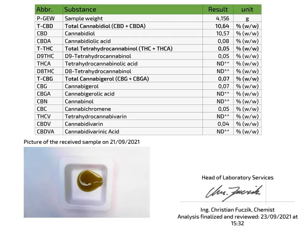 Konopný Táta CBD konopný olej 10% 10ml